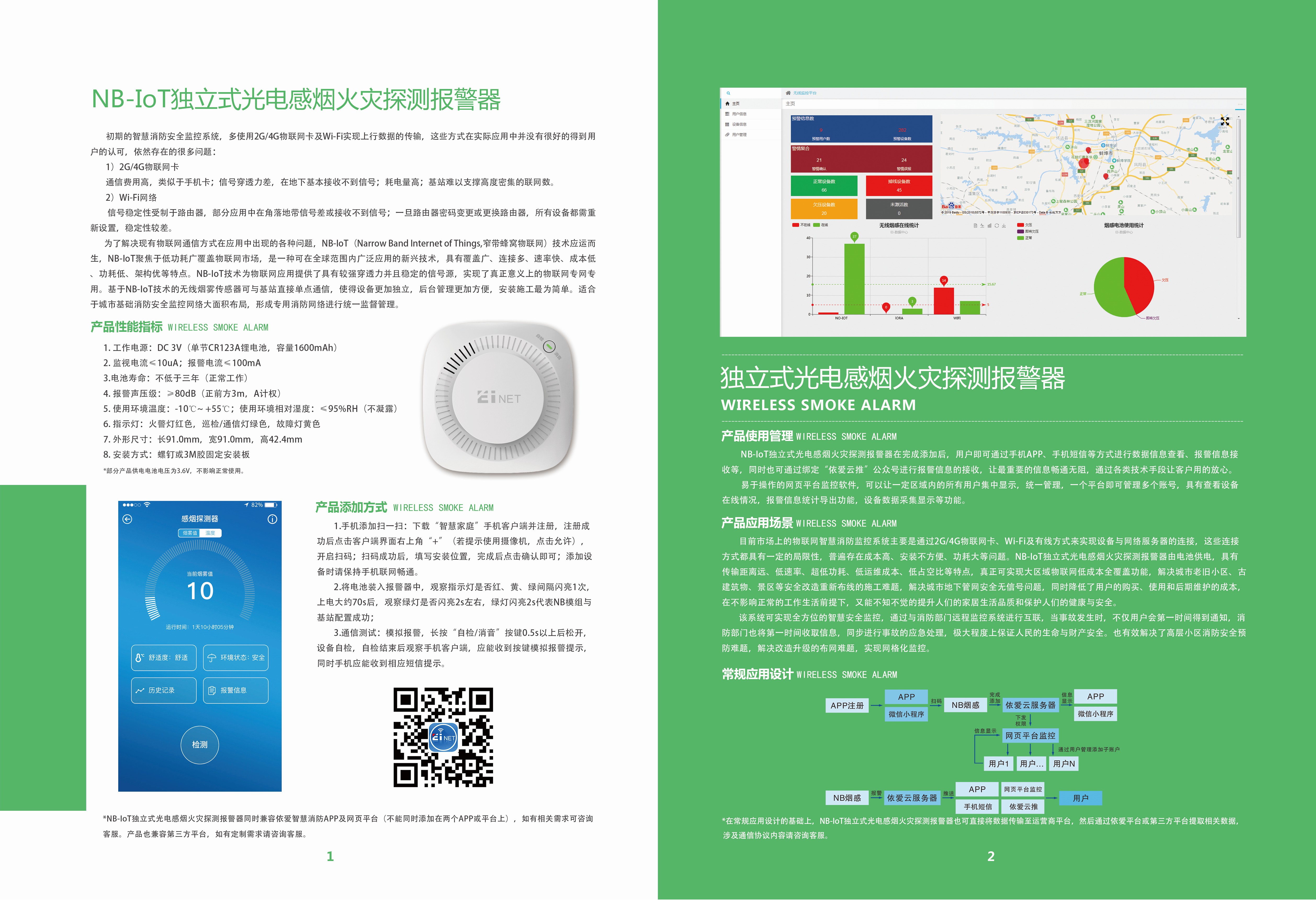 九小场所解决方案
